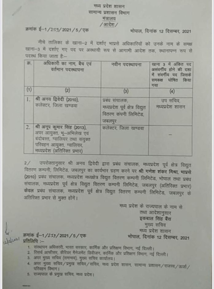 Chhatarpur Collector Transfer