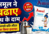 पेट्रोल-डीजल से पहले महंगा हुआ दूध, अमूल ने पूरे भारत में 2 रुपये प्रति लीटर बढ़ाई कीमत