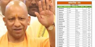 15 अगस्त पर यूपी में मंत्रियों की ड्यूटी तय, योगी लखनऊ और केशव मौर्य प्रयागराज में रहेंगे