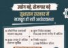 नई औद्योगिक नीति से छत्तीसगढ़ में निवेश की नई उड़ान, 8 लाख करोड़ रुपये के निवेश और 1.5 लाख रोजगार का दावा